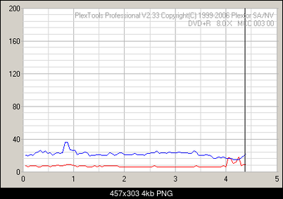 Plextor PX-755A\SA\UF-fete_emtec-r8x_755.html.png