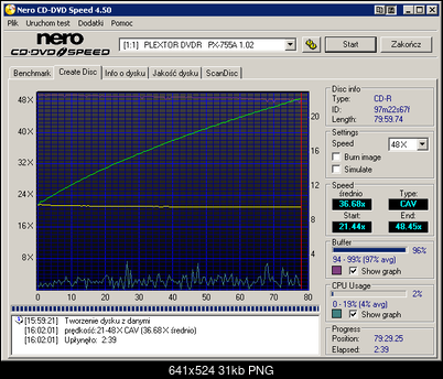 Plextor PX-755A\SA\UF-test_nero_benq_cdr52x-48x.png