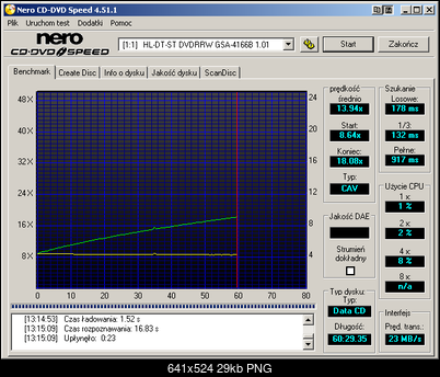 LG-GSA H10 N \ L-cd-odczyt-testowy-lg-gsa-4166.png