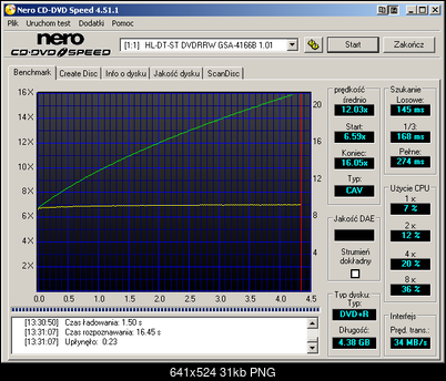 LG-GSA H10 N \ L-dvd-r-odczyt-testowy-lg-gsa-4166.png