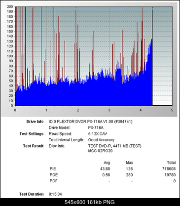 BENQ 1650-pie.png