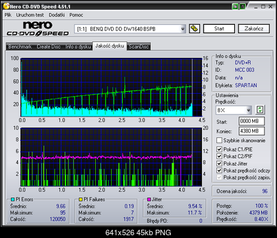 BenQ 1640 / BenQ EW164B-benq____dvd_dd_dw1640_bspb_05-may-2006_15_05.png