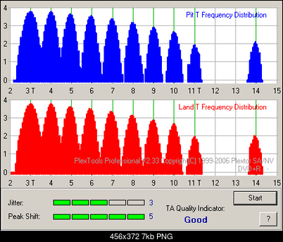 Benq Dw-1655 Lightscribe-tam_plextor-r16x-8x.png