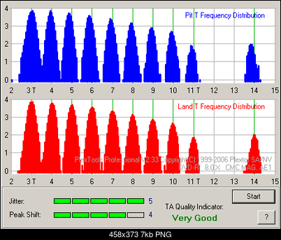 Benq Dw-1655 Lightscribe-tai_extreme-r8x-4x.png