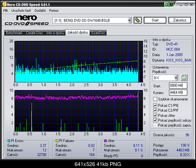BenQ 1640 / BenQ EW164B-benq____dvd_dd_dw1640_bslb_29-may-2006_21_35.png