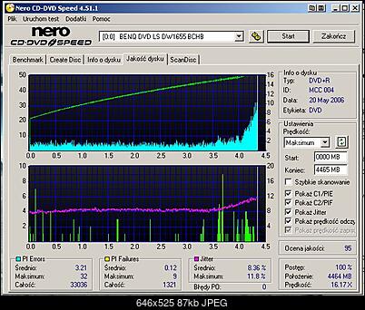 Benq Dw-1655 Lightscribe-verbatim-n1.jpg