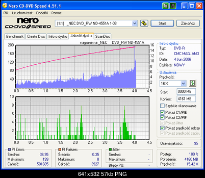 NEC ND-355051505170717071 A-nec.png