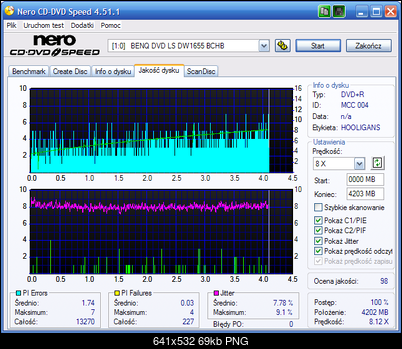 Benq Dw-1655 Lightscribe-test2.png