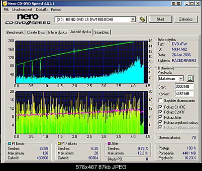 Benq Dw-1655 Lightscribe-verbatim-rw-x4.jpg