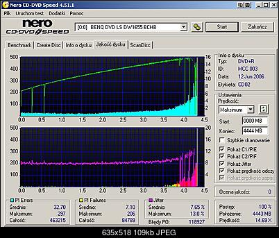 Benq Dw-1655 Lightscribe-emtec-x8write.jpg