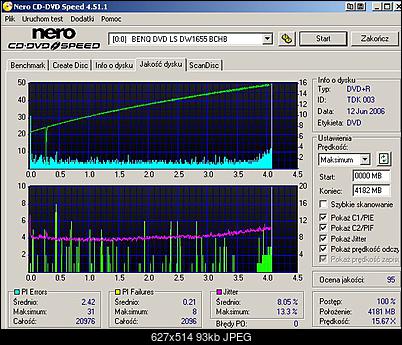 Benq Dw-1655 Lightscribe-tdk-colour-x12write.jpg