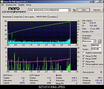 Benq Dw-1655 Lightscribe-tdk-colour-x12write.jpg