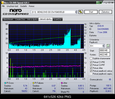 Pioneer DVR-111 D\BK\DBK\DSV\L   \ DVR-A11\A11XL-benq____dvd_dd_dw1640_bslb_14-june-2006_13_06.png