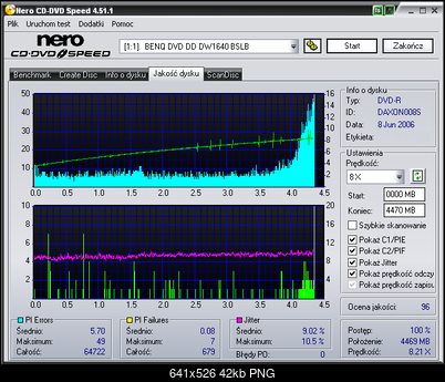 Pioneer DVR-111 D\BK\DBK\DSV\L   \ DVR-A11\A11XL-benq____dvd_dd_dw1640_bslb_13-june-2006_20_24.png
