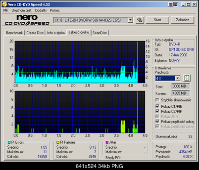 LG-GSA H10 N \ L-lite-on_dvdrw_sohw-832s_cg5j_17-june-2006_01_22.png
