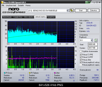 Pioneer DVR-111 D\BK\DBK\DSV\L   \ DVR-A11\A11XL-benq____dvd_dd_dw1640_bslb_17-june-2006_14_37.png