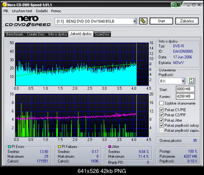 Pioneer DVR-111 D\BK\DBK\DSV\L   \ DVR-A11\A11XL-benq____dvd_dd_dw1640_bslb_17-june-2006_16_10.png