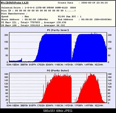 liteon 812s - pada???-verbatim_dvd-r6x16_s_nero_3.jpg