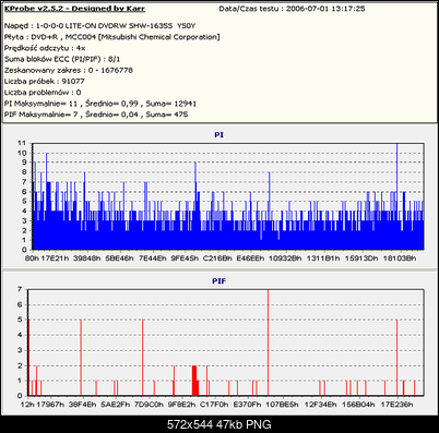 NEC ND-355051505170717071 A-kprobe.png