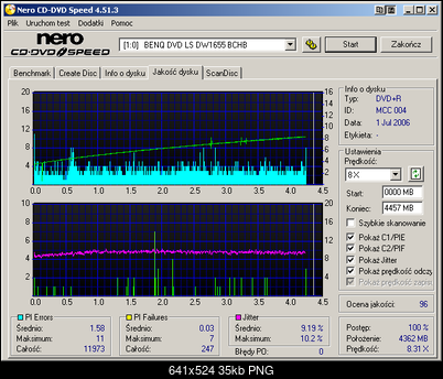 Benq Dw-1655 Lightscribe-benq____dvd_ls_dw1655_bchb_02-july-2006_10_25.png