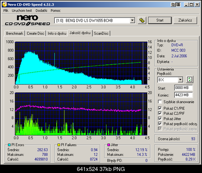 Benq Dw-1655 Lightscribe-benq____dvd_ls_dw1655_bchb_02-july-2006_13_36.png