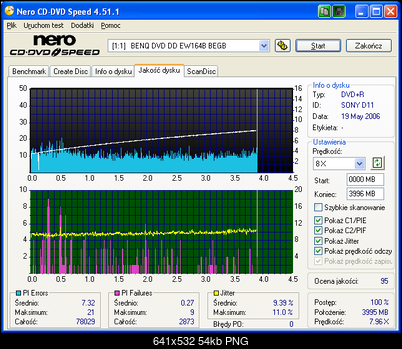 BenQ 1640 / BenQ EW164B-sonyx8-rbegb-x8-8.png