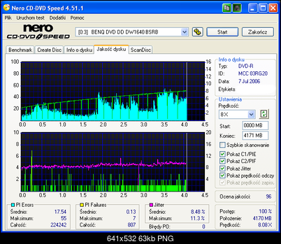 BenQ 1640 / BenQ EW164B-benq_dw1640_bsrb_verbatime-rx16-_palony_16x_photo.png