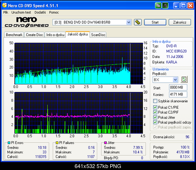 BenQ 1640 / BenQ EW164B-benq_dw1640_bsrb_verbatime-rx16-_palony_8x_photo.png