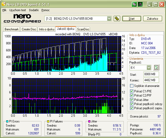 Benq Dw-1655 Lightscribe-verbatim-x16-wykres-skanowania-ptn.png
