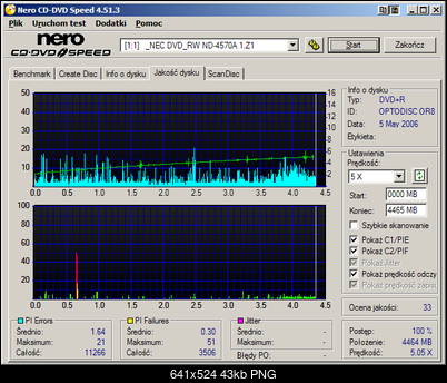 NEC ND-355051505170717071 A-1a.png
