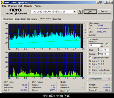 NEC ND-355051505170717071 A-2a.png