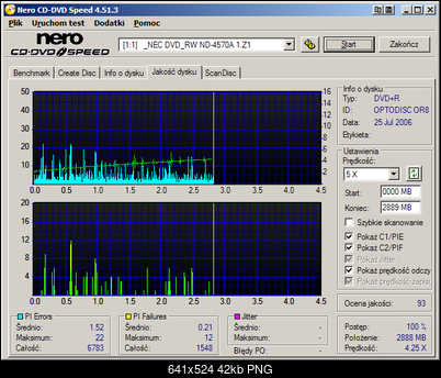 NEC ND-355051505170717071 A-1.png