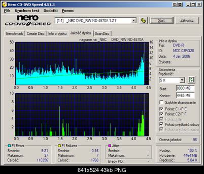 NEC ND-355051505170717071 A-1.png