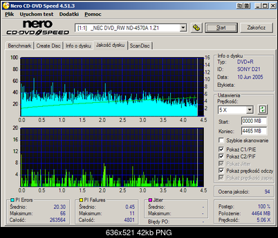 NEC ND-355051505170717071 A-sony-x16-x8.png