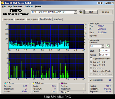 NEC ND-355051505170717071 A-1.png