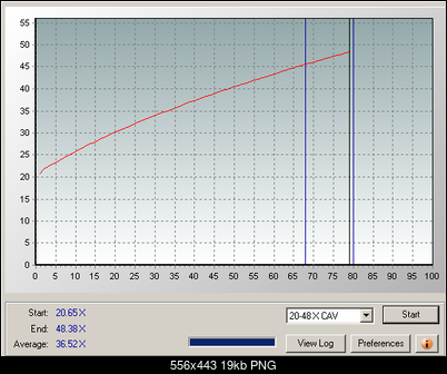 Plextor PX-755A\SA\UF-verb_pastel_cdr_52x_transfer.png