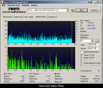 NEC ND-355051505170717071 A-tx8-x4.png