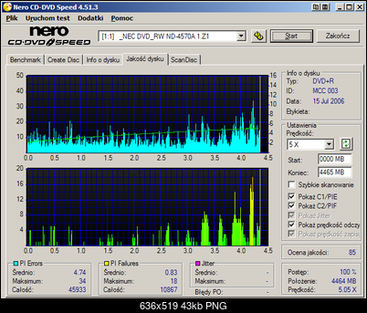 NEC ND-355051505170717071 A-tx8-x8.png