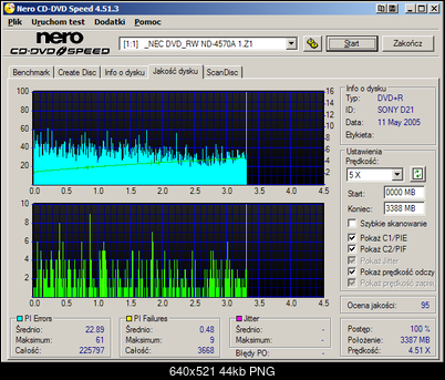 NEC ND-355051505170717071 A-2.png
