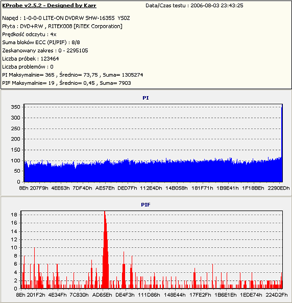 NEC ND-355051505170717071 A-liteon.png