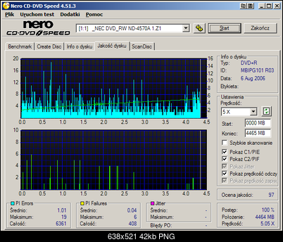 NEC ND-355051505170717071 A-prostore-x8-x8.png