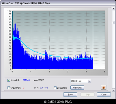 Pioneer DVR-111 D\BK\DBK\DSV\L   \ DVR-A11\A11XL-pie.png
