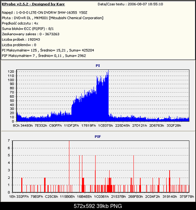 NEC ND-355051505170717071 A-ecc-8-1.png