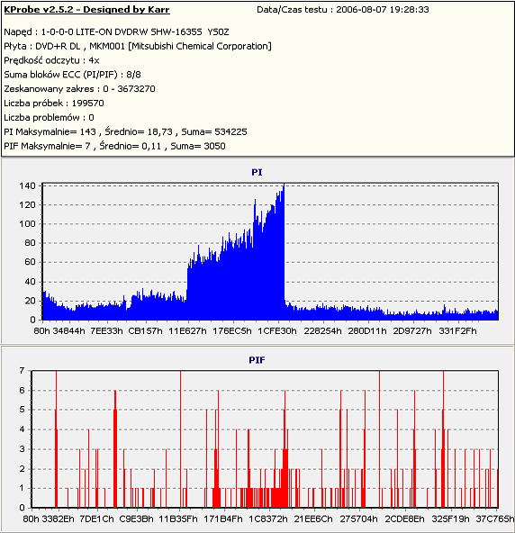 NEC ND-355051505170717071 A-ecc-8-8.png