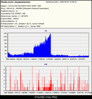 NEC ND-355051505170717071 A-ecc-8-8.png