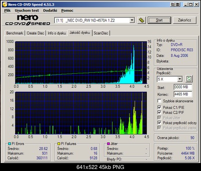 NEC ND-355051505170717071 A-dysanx8-x8.png