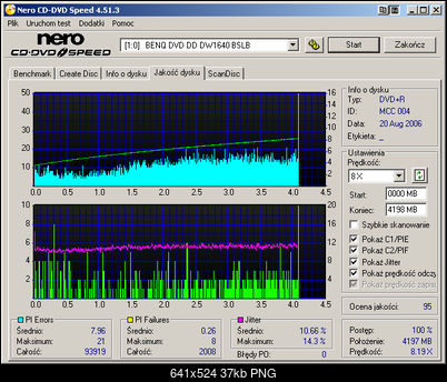 BenQ 1640 / BenQ EW164B-verbatim_dvd-r_16x_-8x-_b-bslb_t-bslb.png