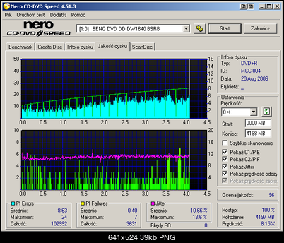 BenQ 1640 / BenQ EW164B-verbatim_dvd-r_16x_-8x-_b-bslb_t-bsrb.png