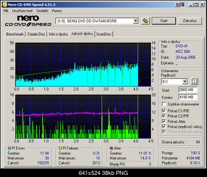 BenQ 1640 / BenQ EW164B-verbatim_dvd-r_16x_-12x-_b-bslb_t-bsrb.png