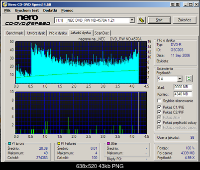 Nero CD-DVD Speed 4.60-supratecx8-x8.png